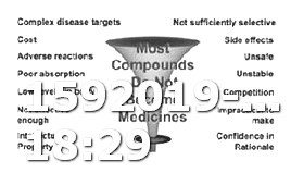 What Us Viagra Connect