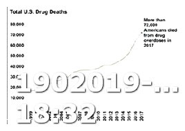 Buy Viagra Generic Cheap Medic Order