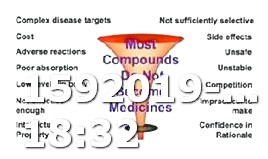 Viagra Prices Without Insurance