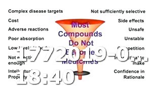Does Medicare Cover Viagra 2018 Federal Tax
