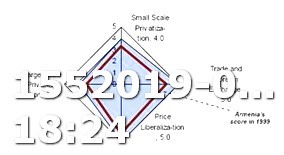 Viagra Nhs Prescription Cost
