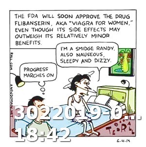 How to Reduce Viagra Headache