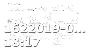 Nitroglycerin Pills and Viagra