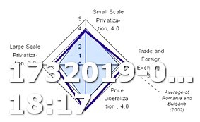 Viagra Comprar Argentina Maps