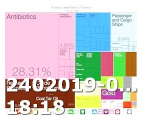 Viagra Generika Online Kaufen