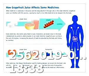 Viagra High Heart Rate
