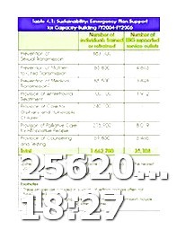 Viagra 100mg Tablets Price