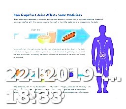 Pfizer Viagra Discount Coupons