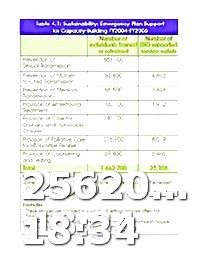 Viagra on Line No Prec Paypal Prepaid Credit