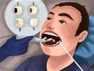 Real Experiences With Viagra